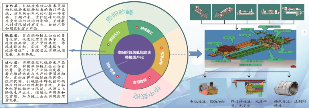 ����max(�й���)���޹�˾����